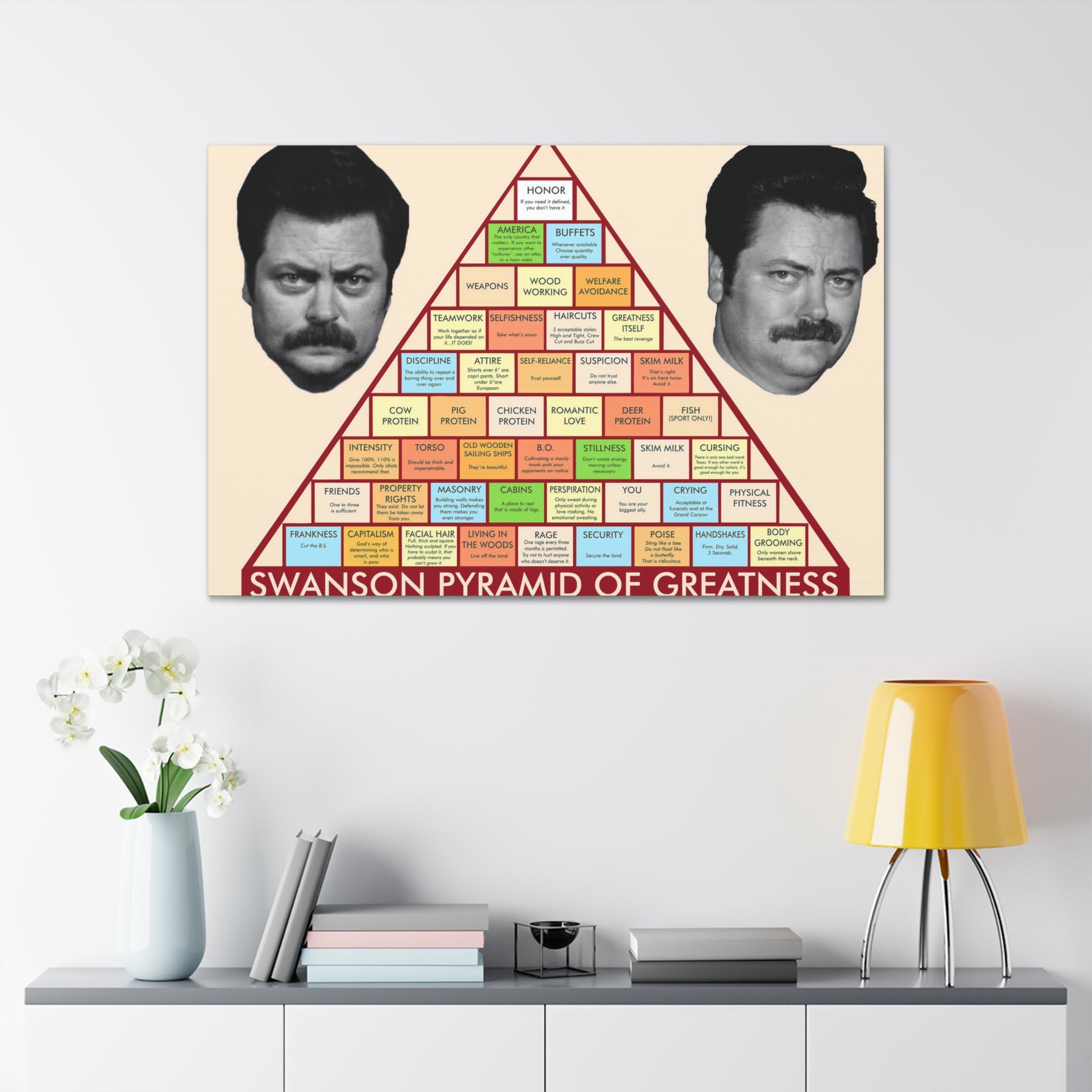 Parks & Rec Swanson Pyramid Of Greatness Canvas