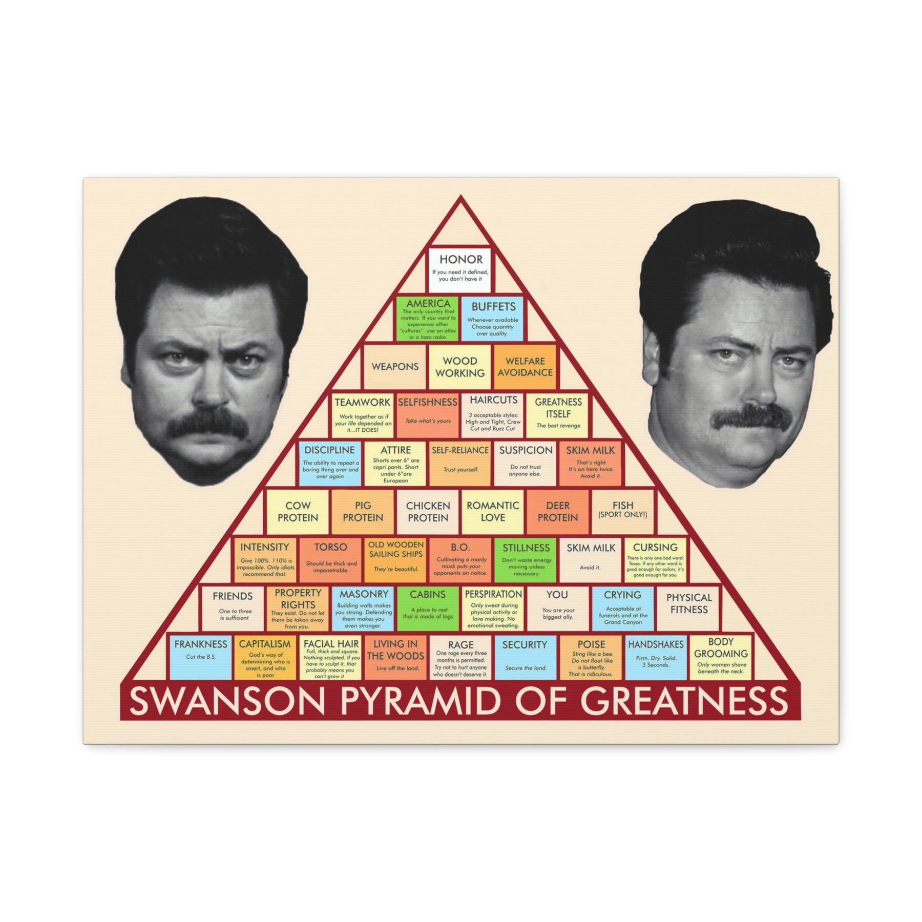 Parks & Rec Swanson Pyramid Of Greatness Canvas