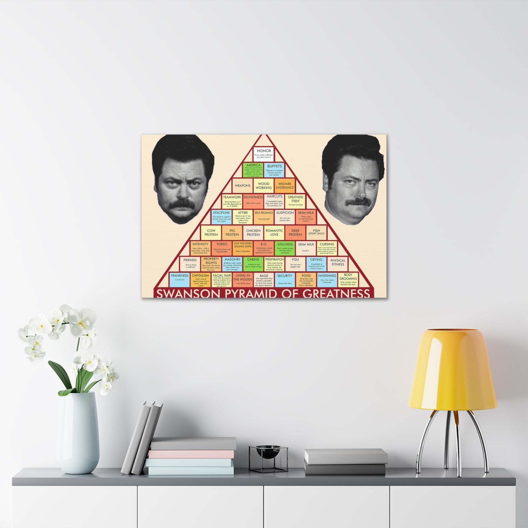 Parks & Rec Swanson Pyramid Of Greatness Canvas